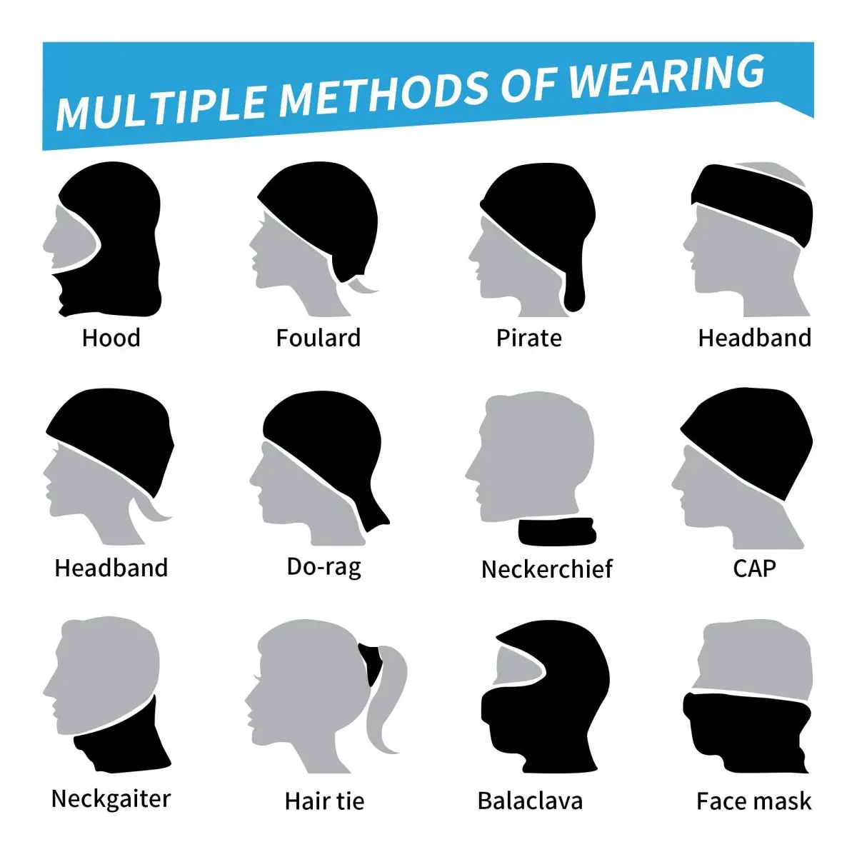 Art Portugal Winter Headband N - Neck Warmer Tube ulasan dan harga